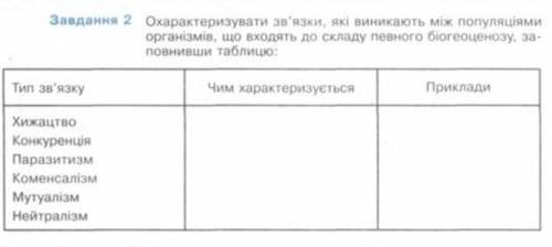 Охарактеризуйте зв'язки, що виникають між популяціями організмів, що входятьдо складу певного біогео