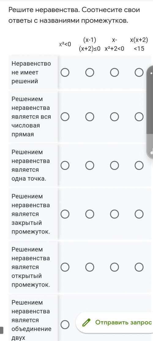 Х²<0 (х-1)(х+2)≤0х-х²+2<0х(х+2)<15Решите неравенства. Соотнесите свои ответы с названиями п