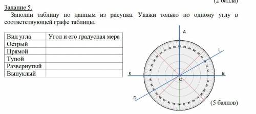 матиматика сор есть .pdf и фото и там и там 1 сор