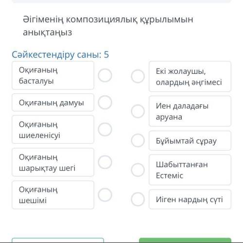 Әігіменің композициялық құрылымын анықтаңыз Сәйкестендіру саны: 5 Оқиғаның басталуы Оқиғаның дамуы О