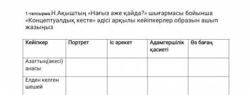 1-тaпсыpмa.Н.Ақыштың «Нaғыз әже қaйдa?» шығармасы бойынша «Концептуaлдық кесте» әдісі арқылы кейіпке