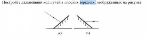 Постройте дальнейший ход лучей в плоских зеркалах, изображенных на рисунке