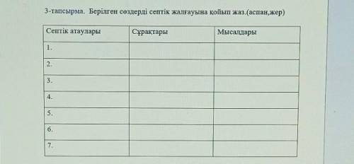 3-тапсырма. Берілген сөздерді септік жалғауына қойып жаз.(аспан,жер) Септік атауларыСұрақтарыМысалда