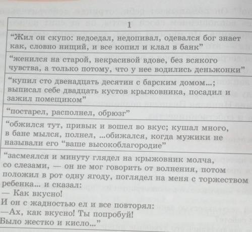 8. Проанализируйте жизненный путь Николая Иваныча. Определите каче- ства характера героя, раскрывающ