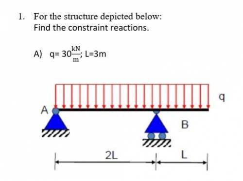 1 For the structure depicted below: Find the constraint reactions решить до 00 ночи дедлаин ПРОМЕЖУТ