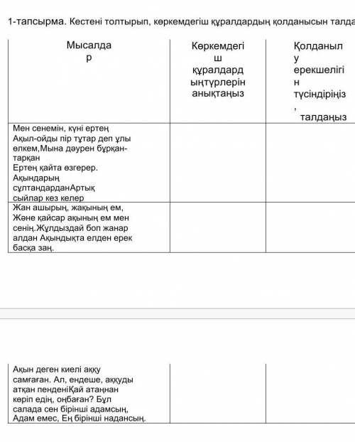 Кестени толтырып коркемдегиш куралдардын колданысын талданыз ​