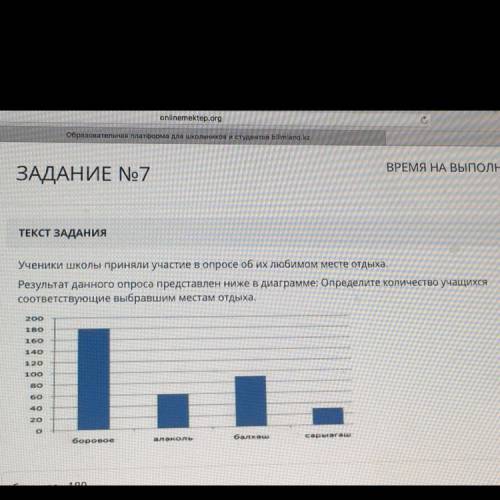 Ученики школы приняли участие в опросе об их любимом месте отдыха. Результат данного опроса представ