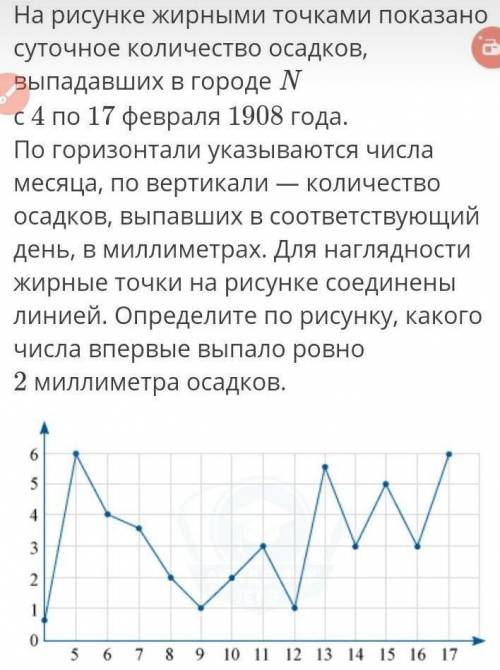 1) Определите день когда выпало наибольшее количество осадков.2) Определите день когда выпало наимен