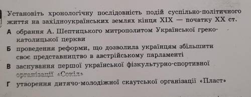 Установіть хронологічну послідовність подій суспільно-політичного життя на західноукраїнських землях