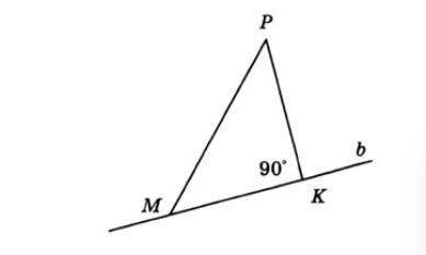 На рисунке к прямой b 1. PK - перпендикуляр , MP - наклонная2. PK - наклонная, MP - перпендикуляр3. 