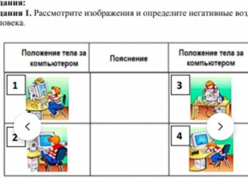 Рассмотрите изображения и определите негативные воздействия компьютера на человека​