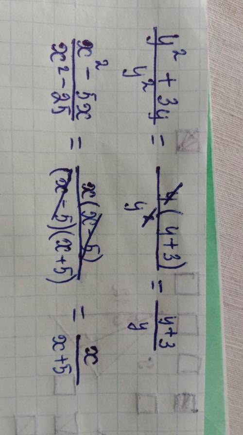 Сократите дробь а)y^2+3y/y^2b)x-5x/x^2-25 ​