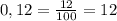 0,12=\frac{12}{100}=12%