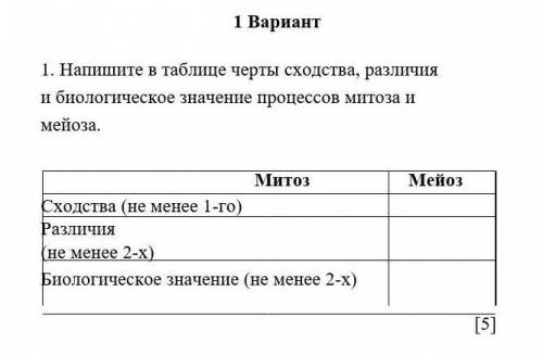 1. Напишите в таблице черты сходства, различия и биологическое значение процессов митоза и мейоза. ​