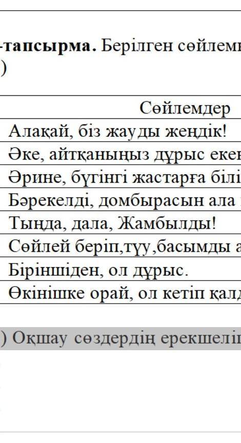 Берілген сөйлемнен оқшау сөздің түрлерін анықтап, кестеге белгіле.​