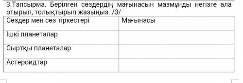 3.Тапсырма. Берілген сөздердің мағынасын мазмұнды негізге ала отырып, толықтырып жазыңыз. /3/ Сөздер