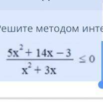 ТЕКСТ ЗАДАНИЯ Решите методом интервалов неравенство