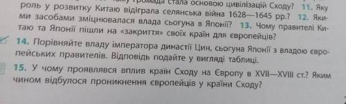 Номер , кто будет не правильно отвечать, буду банить ​