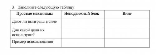 Заполните следующую таблицу Простые механизмыНеподвижный блокВинтДают ли выигрыш в силеДля какой цел