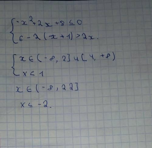 Решите систему неравенств -х^2 + 2х +8 < 06-2 (x +1) > 2х20б