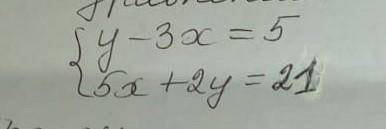 Бу-3x x = 5 a + 2y = 21  ​