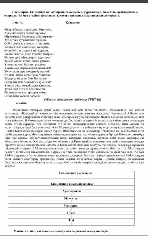 1-тапсырма. Екі мәтінді салыстырып, тақырыбын, құрылымын, мақсатты аудиториясын, олардың тілі мен ст