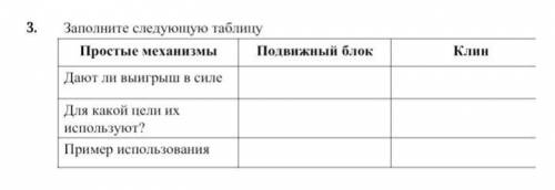 ЗАДАНИЕ 3. Заполните следующую таблицу. Простые механизмы Подвижный блокКлинДают ли выигрыш в силе Д