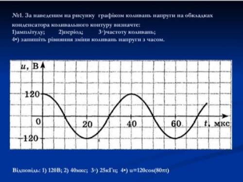 ответы есть ,а как решить не знаю .Задание на фото.​