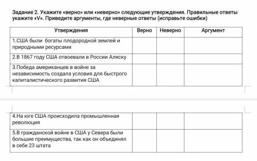 Задание 2. Укажите «верно» или «неверно» следующие утверждения. Правильные ответы укажите «V». Приве