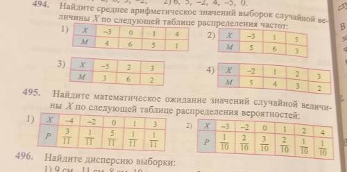 Найдите среднее арифметическое значение выборок случайной величины X по следующей таблице распределе