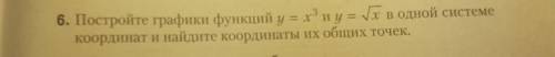 6. Постройте графики функций у = х2 и у = х в одной системе Координат и найдите координаты их общих 