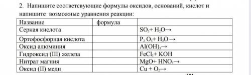 Напишите соответствующие формулы оксидов, оснований, кислот и напишите возможные уравнения реакций ​