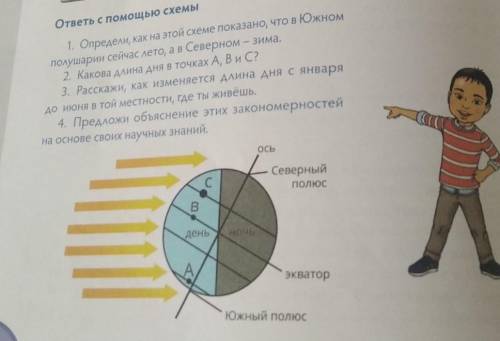 ответь с схемы 1. Определи, как на этой схеме показано, что в Южном полушарии сейчас лето, а в Север