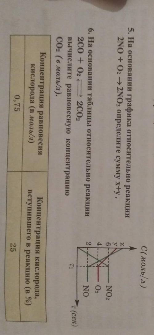 6-ое задание у меня урок будет​