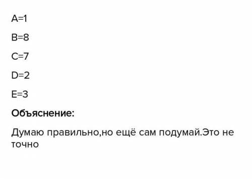 Заполните пропуски, обозначенные буквами А-Е, выбрав подходящие слова из списка 1-8. Используйте каж