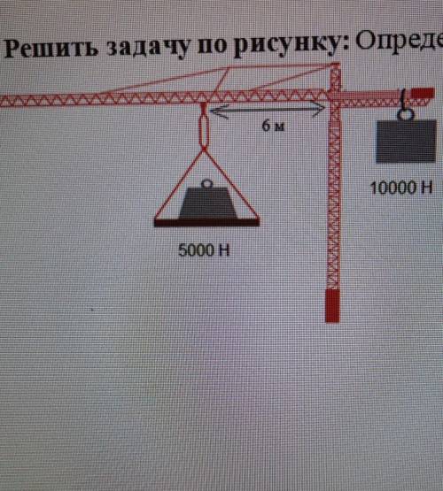 Определить моменты сил:1- нагрузки, 2-противовеса. если можно с решением ​