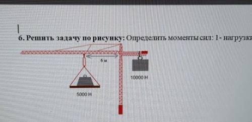 Решить задачу по рисунку: определить моменты сил: 1-нагрузка; 2- противовеса. ​