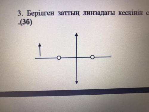 Нарисуйте изображение данного предмета на линзе.Опишите этот образ.