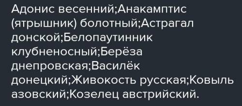 Панорама современной музыкальной жизни Луганского края