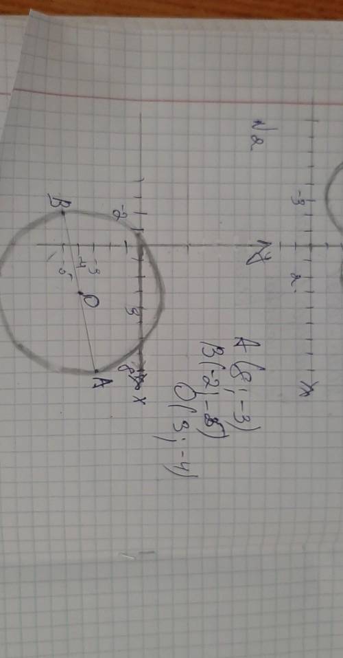 Запишите уравнение окружности используя условия пункта А​