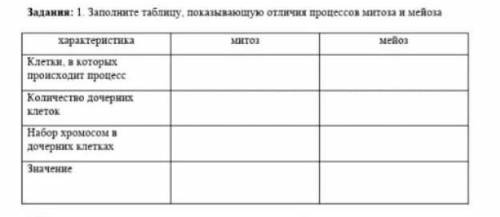 Заполните таблицу,показывающую отличия и сходства процессов метоза и мейоза ❤️​