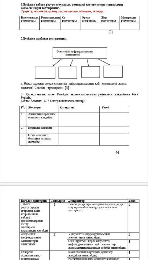 География сор 7 класс 4 четверть​