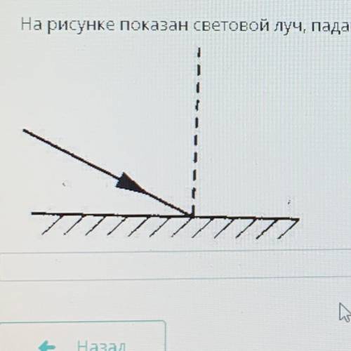 На рисунке показан световой луч, падающий на плоское зеркало. Выберите правильное утверждение