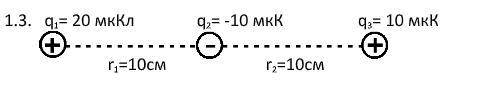 Найдите силу, которая действует на точечный заряд q 3 со стороны точечных зарядов q 1 и q 2.