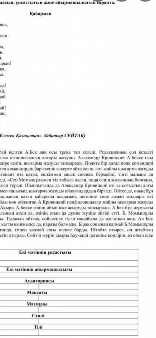 1-тапсырма. Екі мәтінді салыстырып, тақырыбын, құрылымын, мақсатты аудиториясын, олардың тілі мен ст