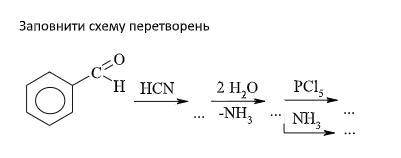 Заполнить схему преобразований