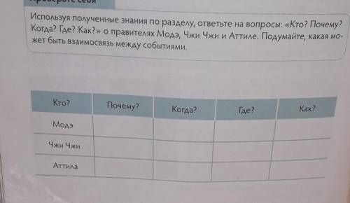 Кто?Почему?Когда?Где?Как?МодэЧжи ЧжиАттила​