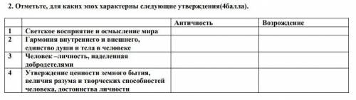 2. Отметьте, для каких эпох характерны следующие утверждения , мне надо