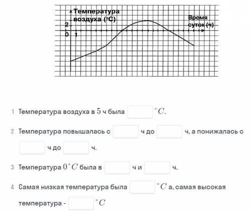 ..Я не понимаю...Это легко..