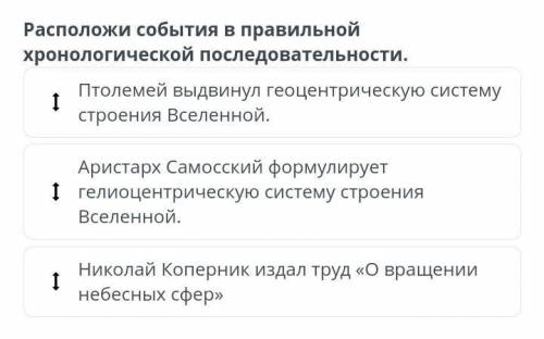 Расположи события в правильной хронологической последовательности ​